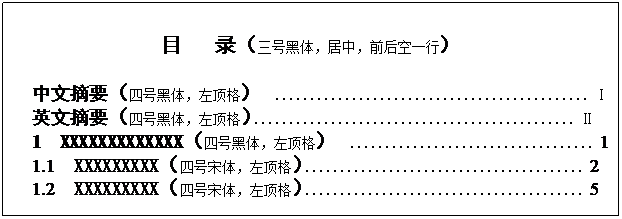 文本框: 目 录(三号黑体,居中,前后空一行)中文摘要(四号黑体,左顶格) .............................................Ⅰ英文摘要(四号黑体,左顶格)..............................................Ⅱ1 XXXXXXXXXXXXX(四号黑体,左顶格) ...................................11.1 XXXXXXXXX(四号宋体,左顶格)........................................21.2 XXXXXXXXX(四号宋体,左顶格)........................................5